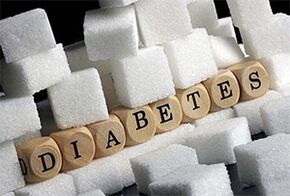Diabeis Şeker ve Türleri